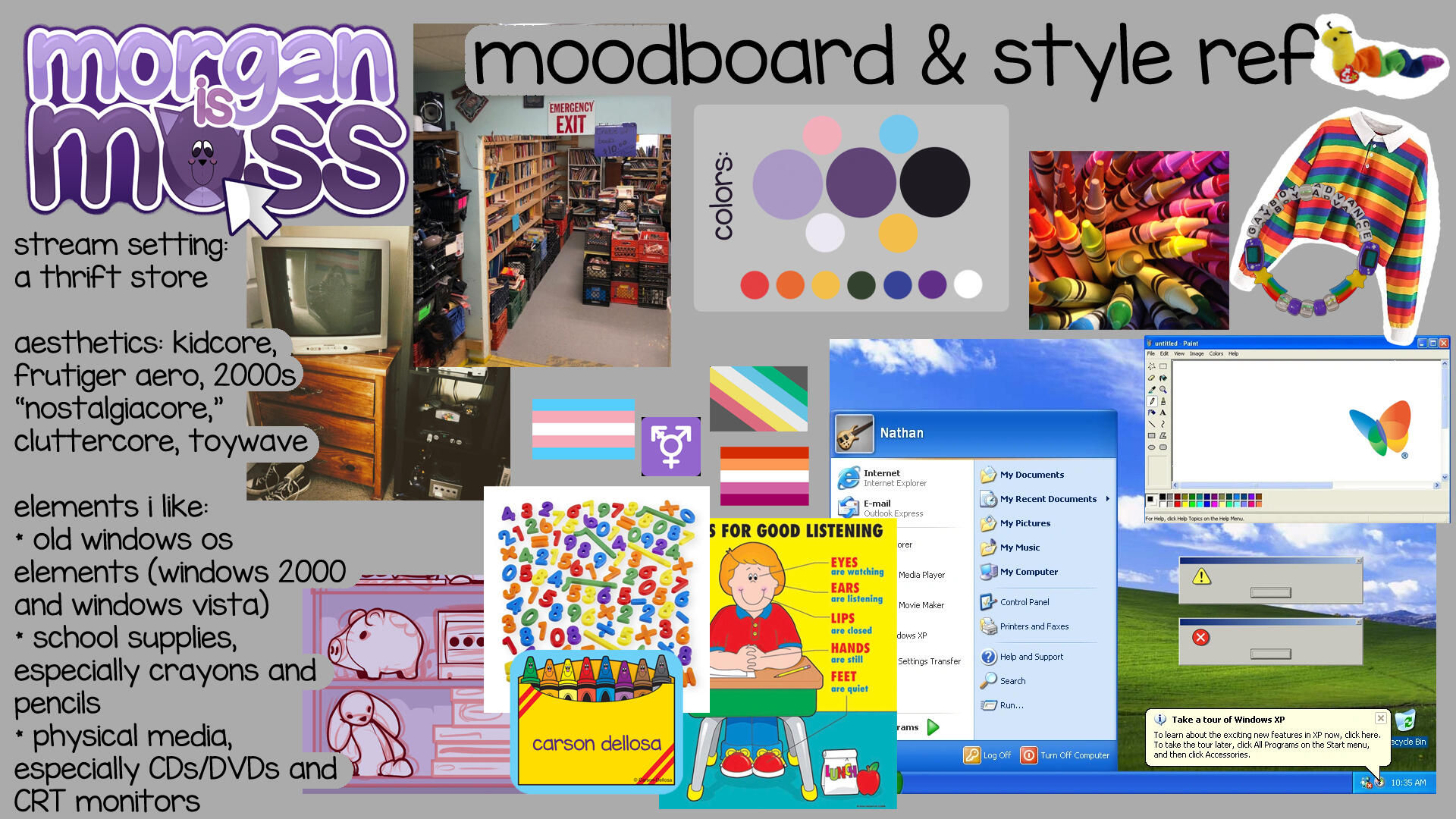 morganismoss moodboard & style ref stream setting: a thrift store. aesthetics: kidcore, frutiger aero, 2000s nostalgiacore, cluttercore, toywave. elements I like: old windows OS elements (windows 200 and windows vista); school supplies, especially crayons and pencils; physical media, especi